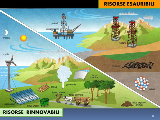 Quale futuro si lascia ai giovani esauribili o rinnovabili?