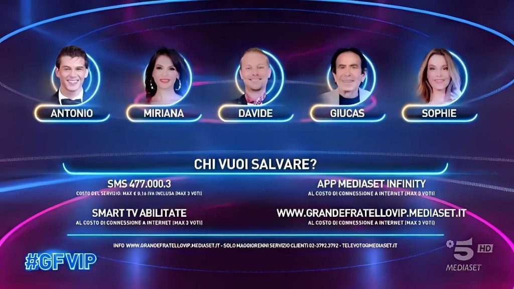Isola dei Famosi 2025: nomination palesi e tensioni tra naufraghi in vista dell’eliminazione di mercoledì