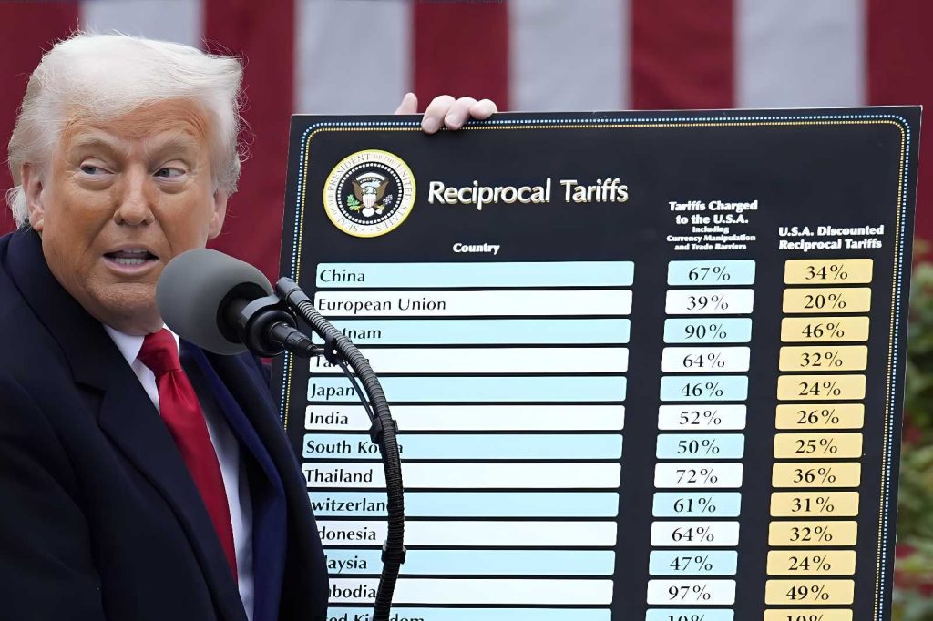 Trump e i dazi al 30%: rischi e impatti sulle esportazioni italiane di alta qualità